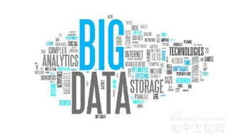 十大科技突破 物聯(lián)網(wǎng)時(shí)代的新引擎與技術(shù)服務(wù)革新