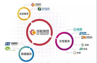 兆信股份攜手新三板伙伴，以物聯(lián)網(wǎng)技術(shù)服務(wù)筑牢數(shù)據(jù)安全高墻