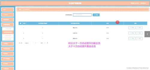 273springboot基于協(xié)同過(guò)濾算法的東北特產(chǎn)銷售商城系統(tǒng)會(huì)員管理 源碼 文檔 運(yùn)行視頻 講解視頻