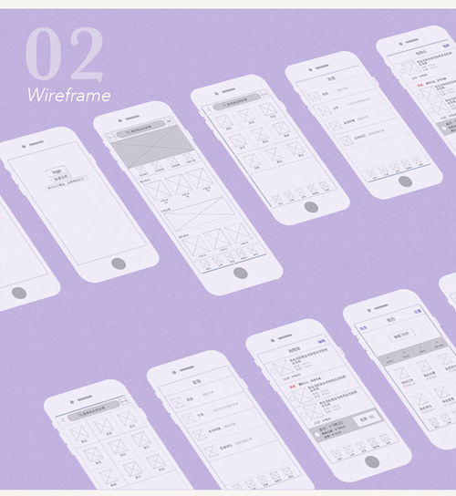 購物商城app定制開發解決方案