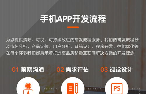 購物商城app定制開發(fā)解決方案