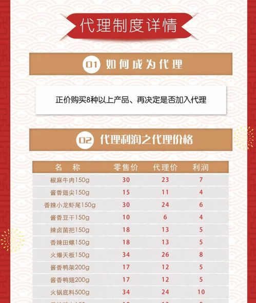 糯娃辣上癮商城系統(tǒng)開發(fā)公司